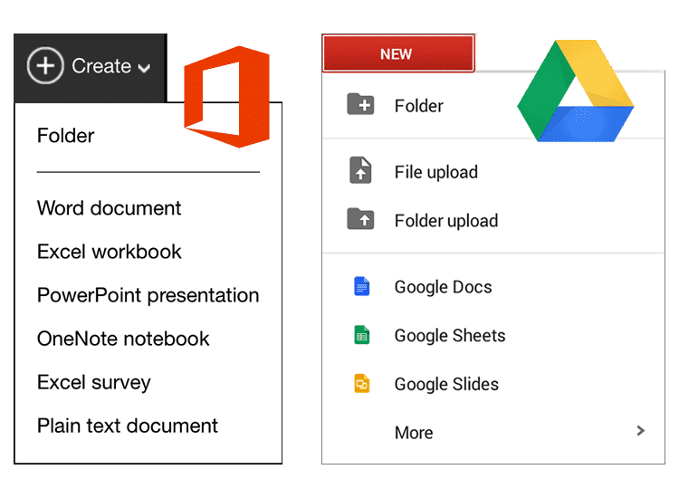 G Suite Vs. Office 365 - File Storage